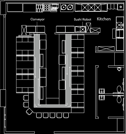 Restaurant Layout Small